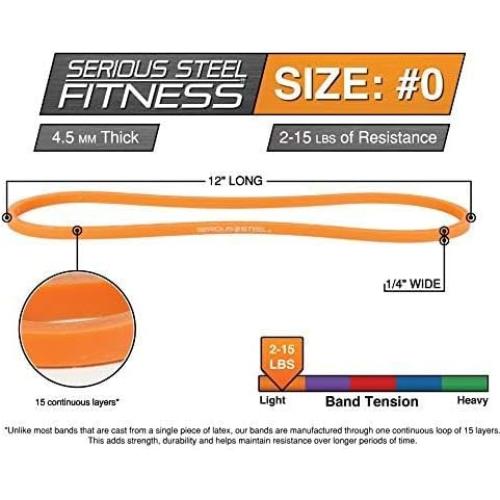 Banda de Resistencia Serious Steel Fitness 30.48 cm Naranja 6.8 kg