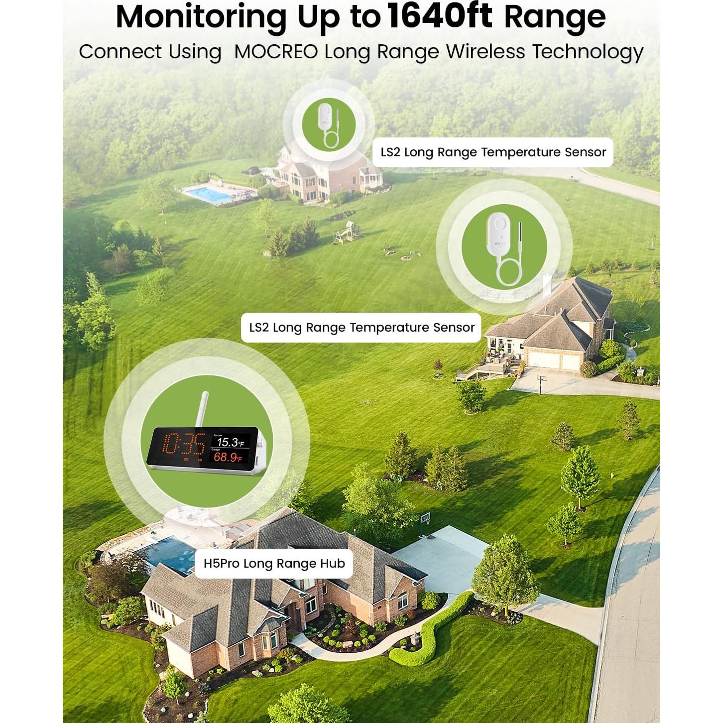 Termómetro Remoto WiFi MOCREO H5-PRO-LS2D con 2 Sensores
