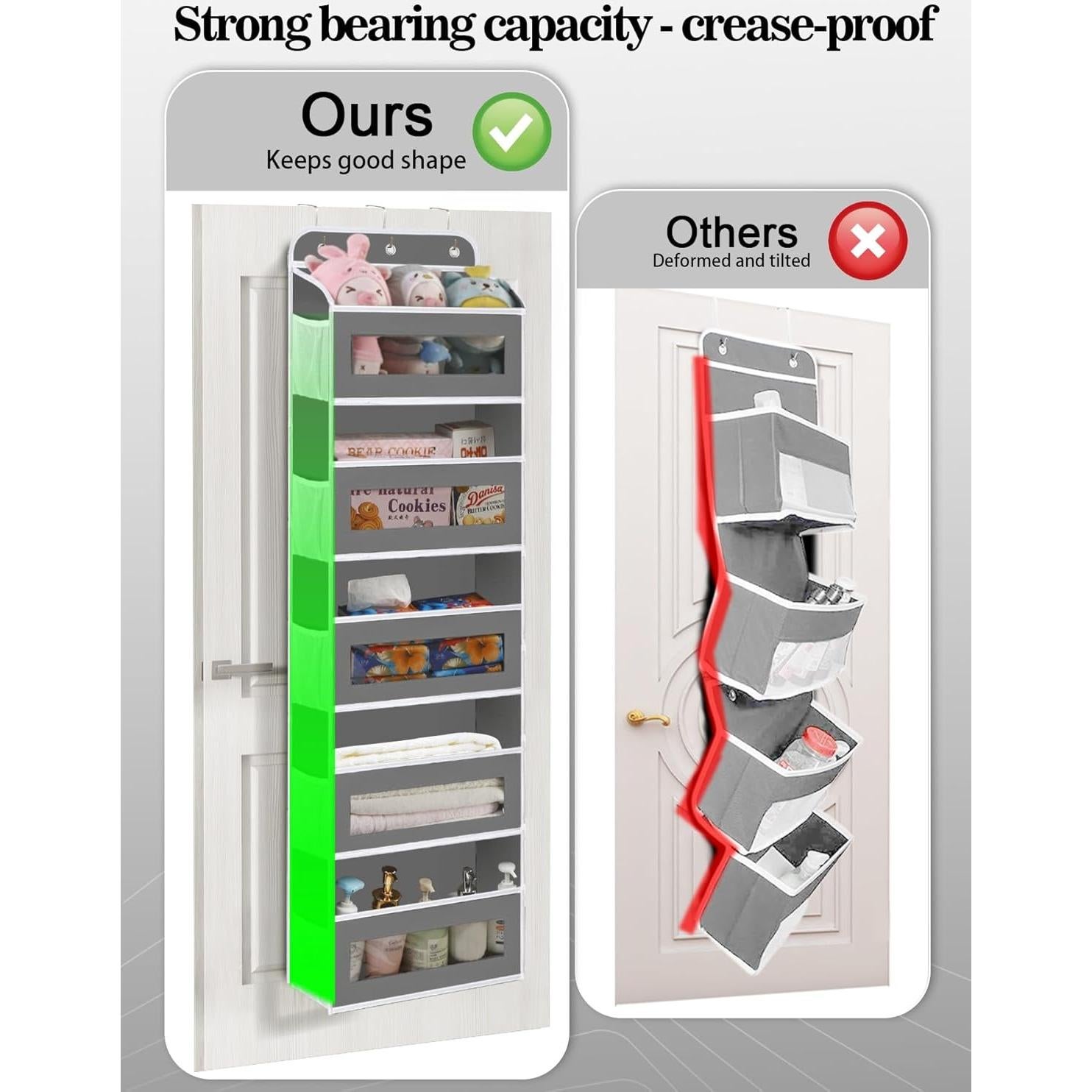 Organizador Colgante sobre la Puerta KYEVIS 5 Estantes 20 kg