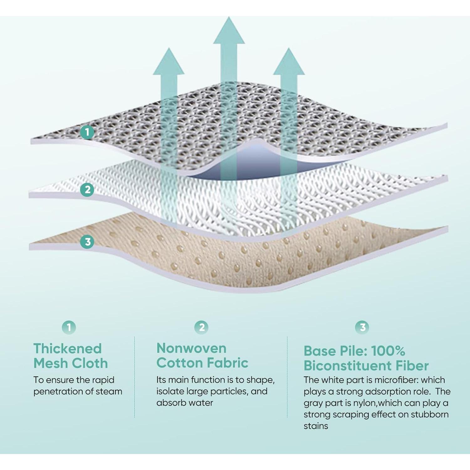 Paquete de 3 almohadillas de mopa de vapor BIHARNT S3973 S5003D