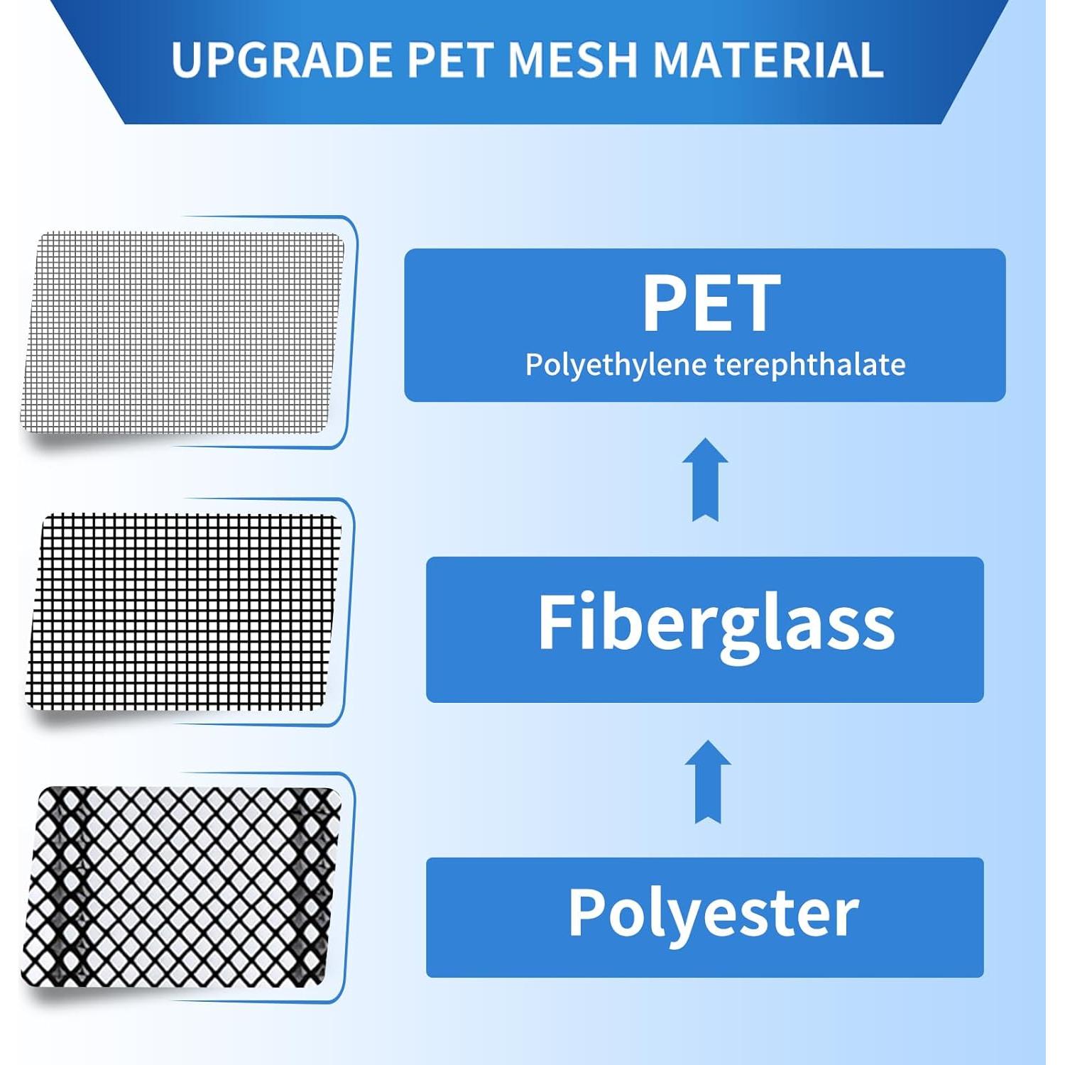 Puerta de Pantalla Magnética LONGEAS 72x80 cm Resistente