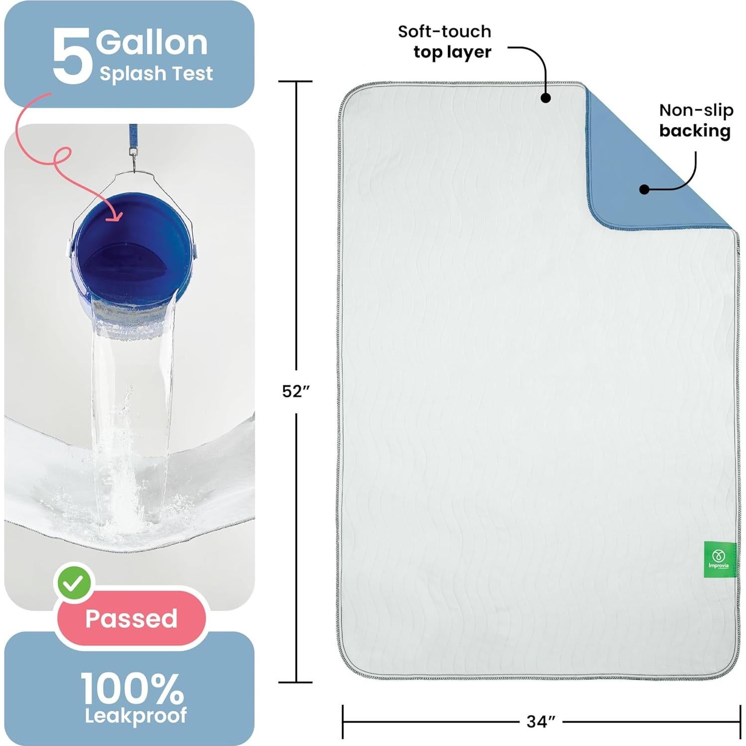 Almohadillas Lavables IMPROVIA 86.36x132.08cm Paquete de 2