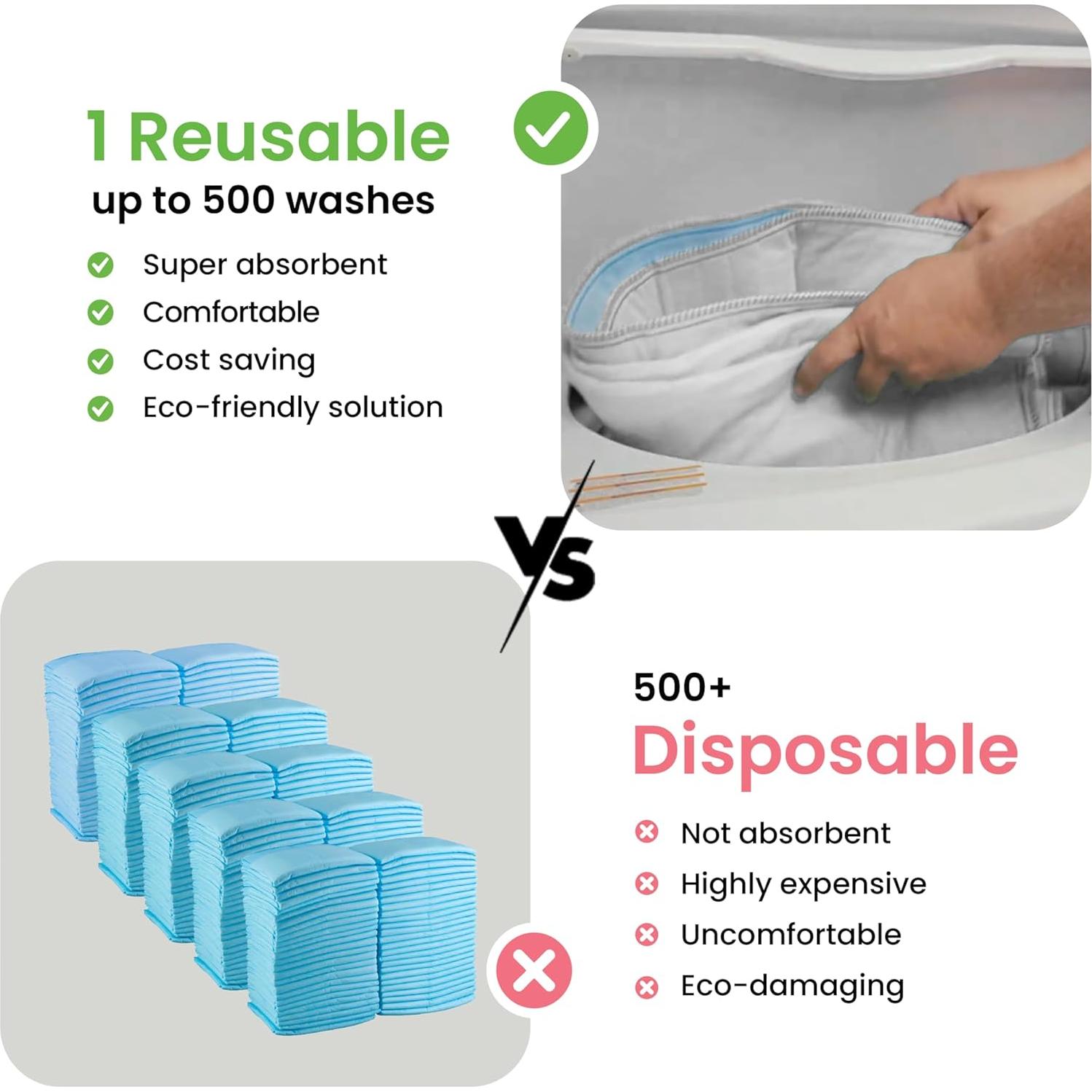 Almohadillas Lavables IMPROVIA 86.36x132.08cm Paquete de 2