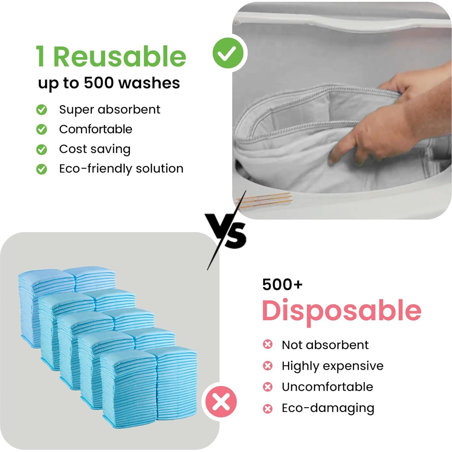 Almohadillas Lavables IMPROVIA 86x132 cm - Paquete de 2