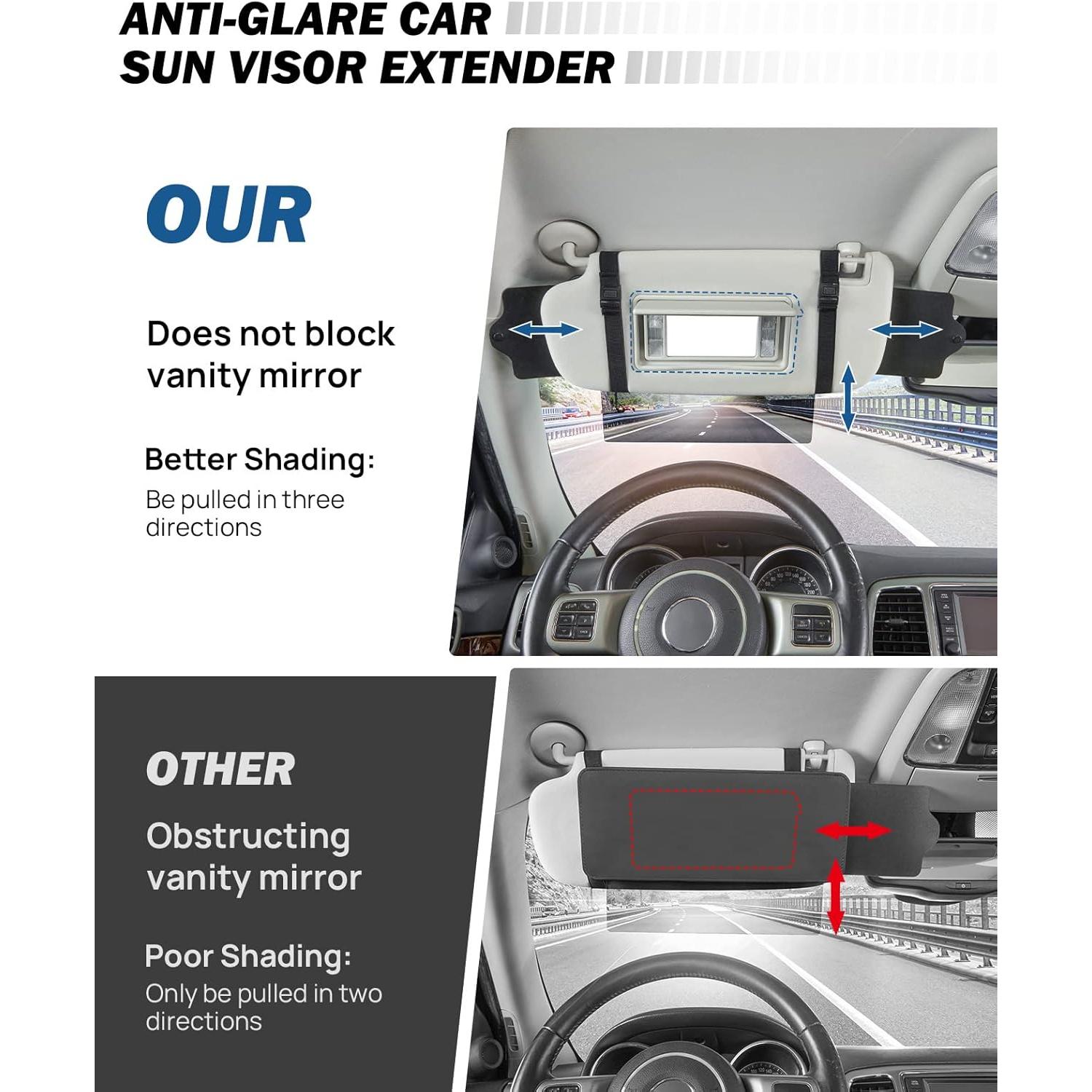 Extensor de Visera Solar JoyTutus Ajustable Antirreflejo - 2 Piezas