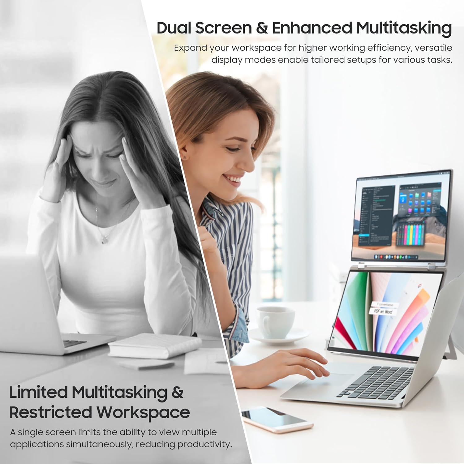 Monitor Doble Plegable 15.6" Wisecoco IPS 1080P HDMI USB-C