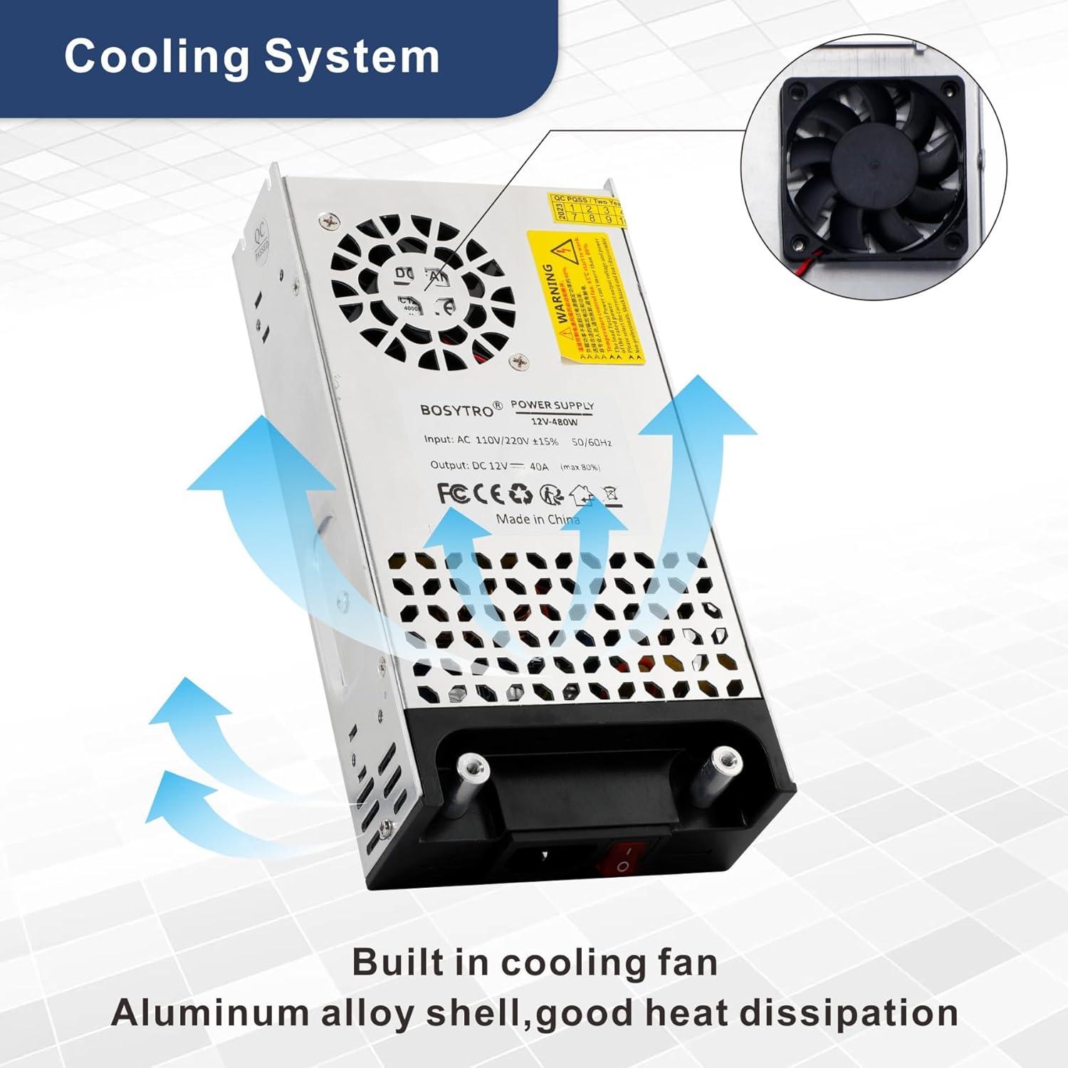 Convertidor AC a DC 12V 600W BOSYTRO - Fuente de Poder