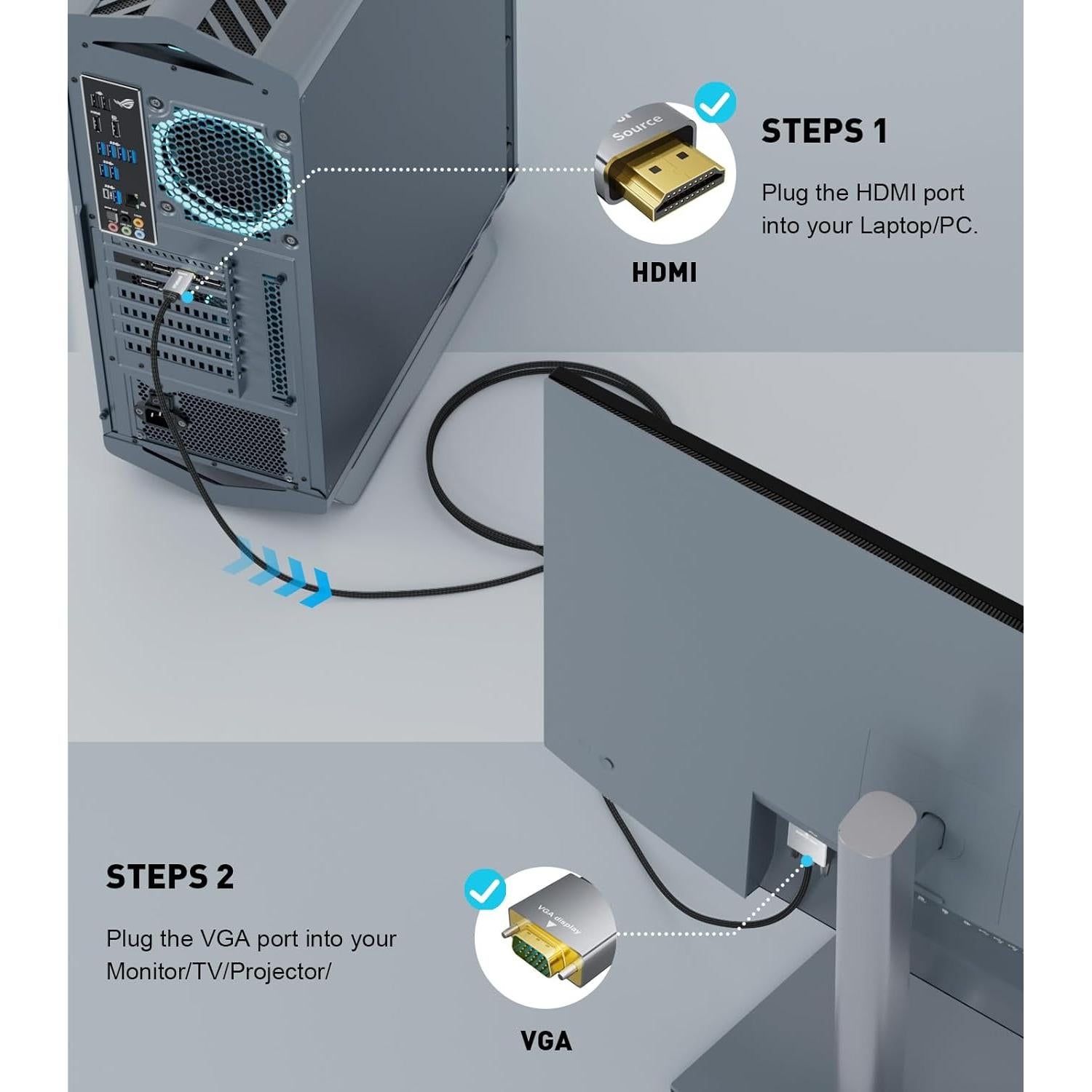 Cable Adaptador HDMI a VGA 0.91m SWITCHFLUX 1080P Unidireccional