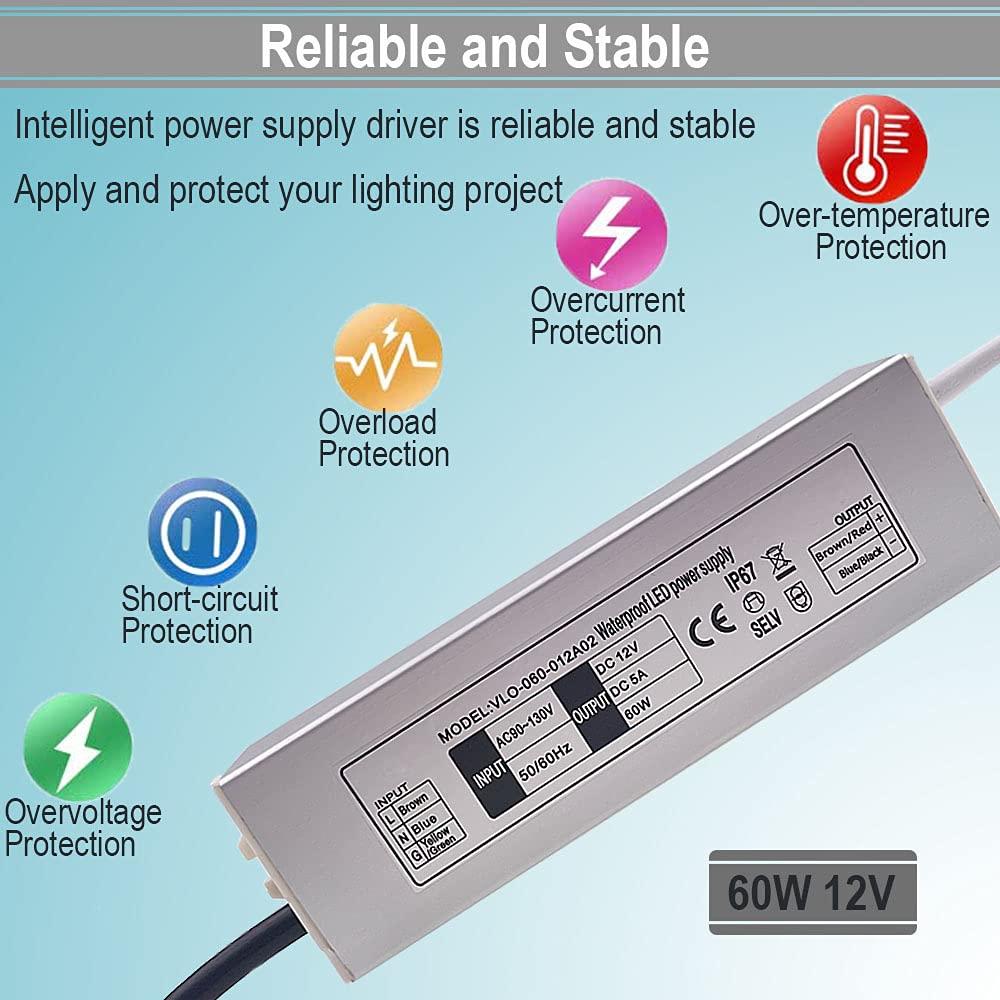 Adaptador Transformador LED 60W NISICO DC12V IP67 Ultra Delgado