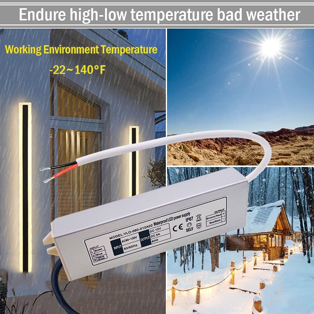 Adaptador Transformador LED 60W NISICO DC12V IP67 Ultra Delgado