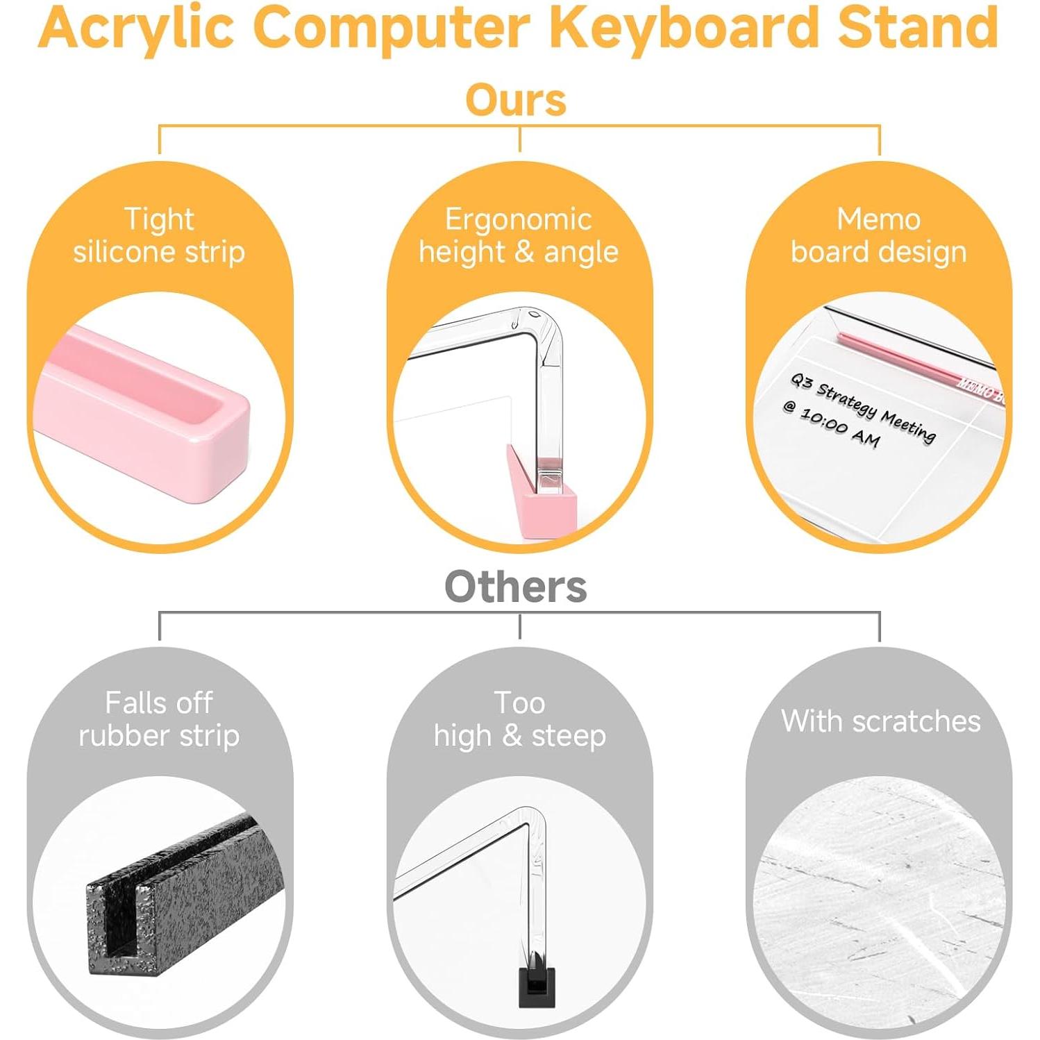 Soporte de Teclado Ergonómico Rulyyo 43.18 cm Transparente
