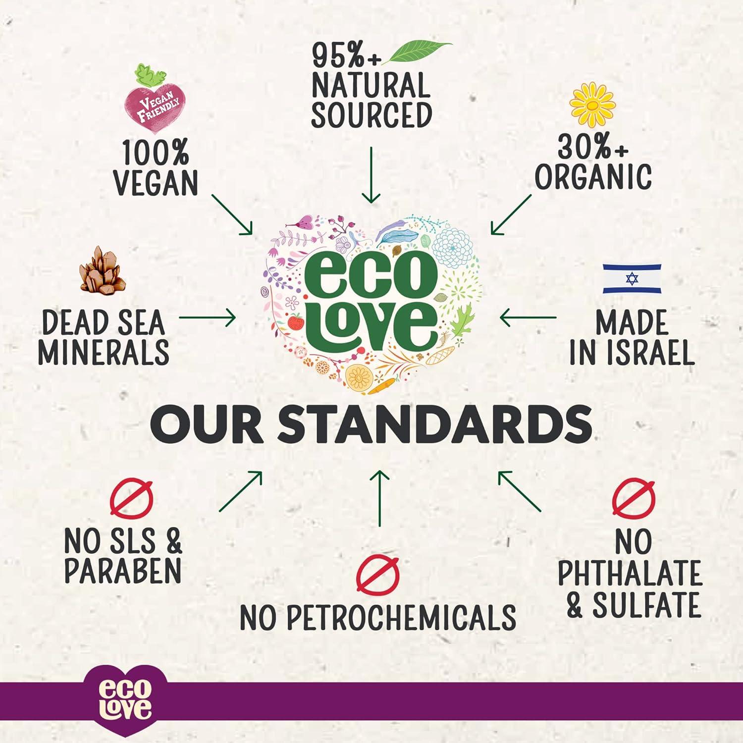 Gel de Ducha Hidratante ecoLove 500g - Arándano, Uva y Lavanda