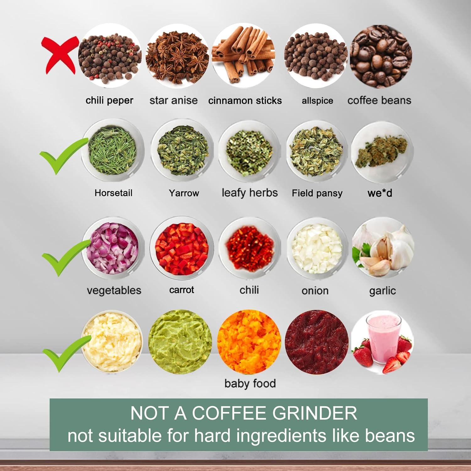 Molino de Hierbas Eléctrico Beerfingo 100ml Verde Morandi