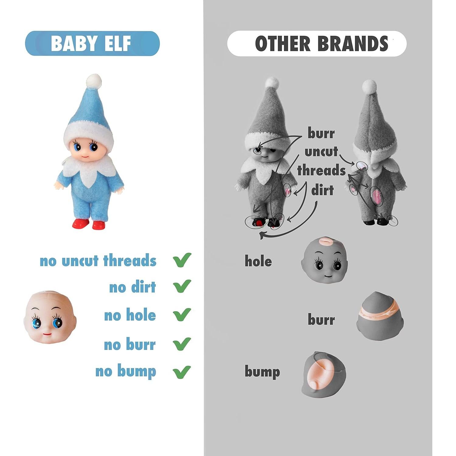 Muñeco de Elfo Bebé de Navidad ZTI 10 cm Mono Azul