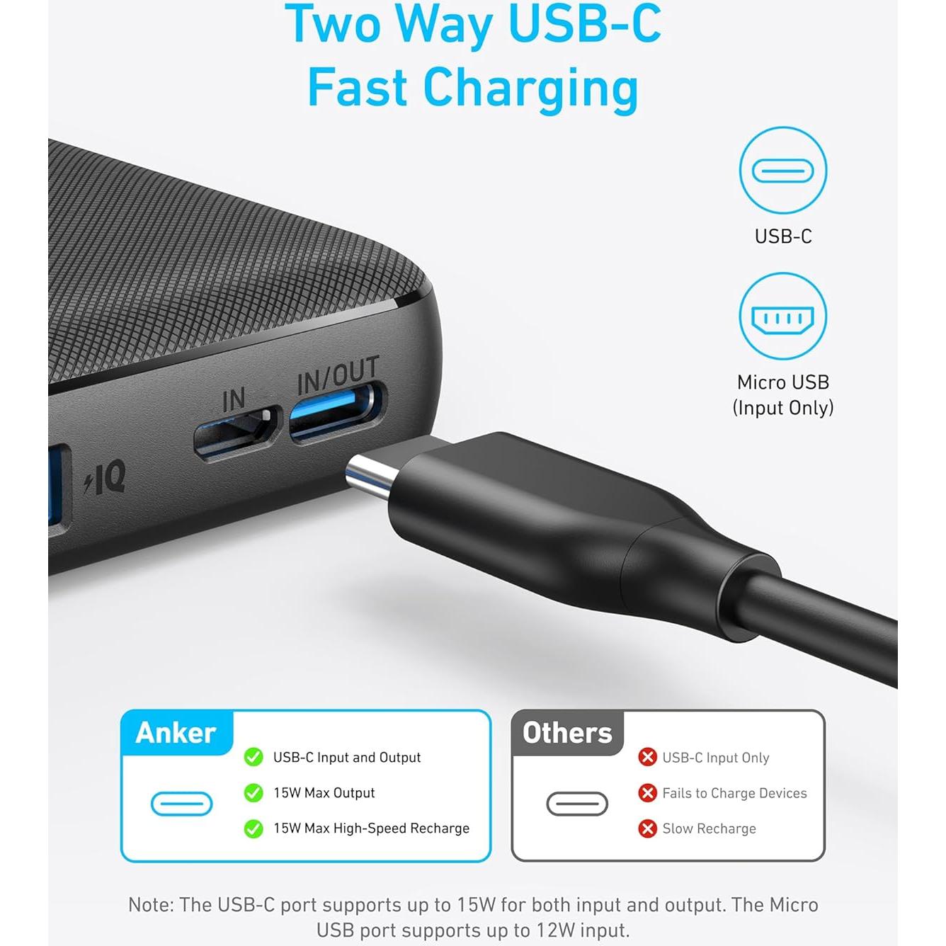 Batería Portátil Anker PowerCore 10000mAh USB-C Carga Rápida