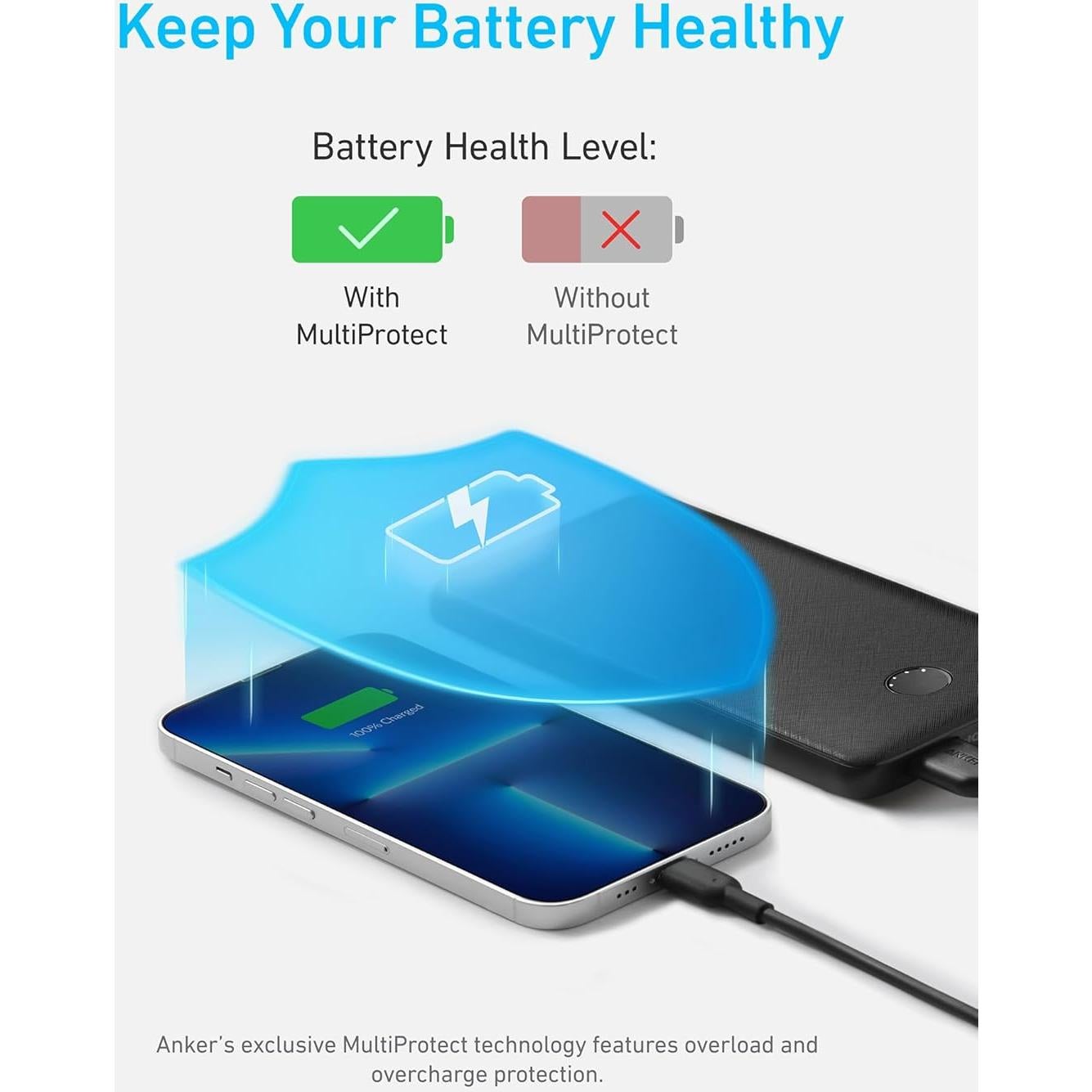 Batería Portátil Anker PowerCore 10000mAh USB-C Carga Rápida