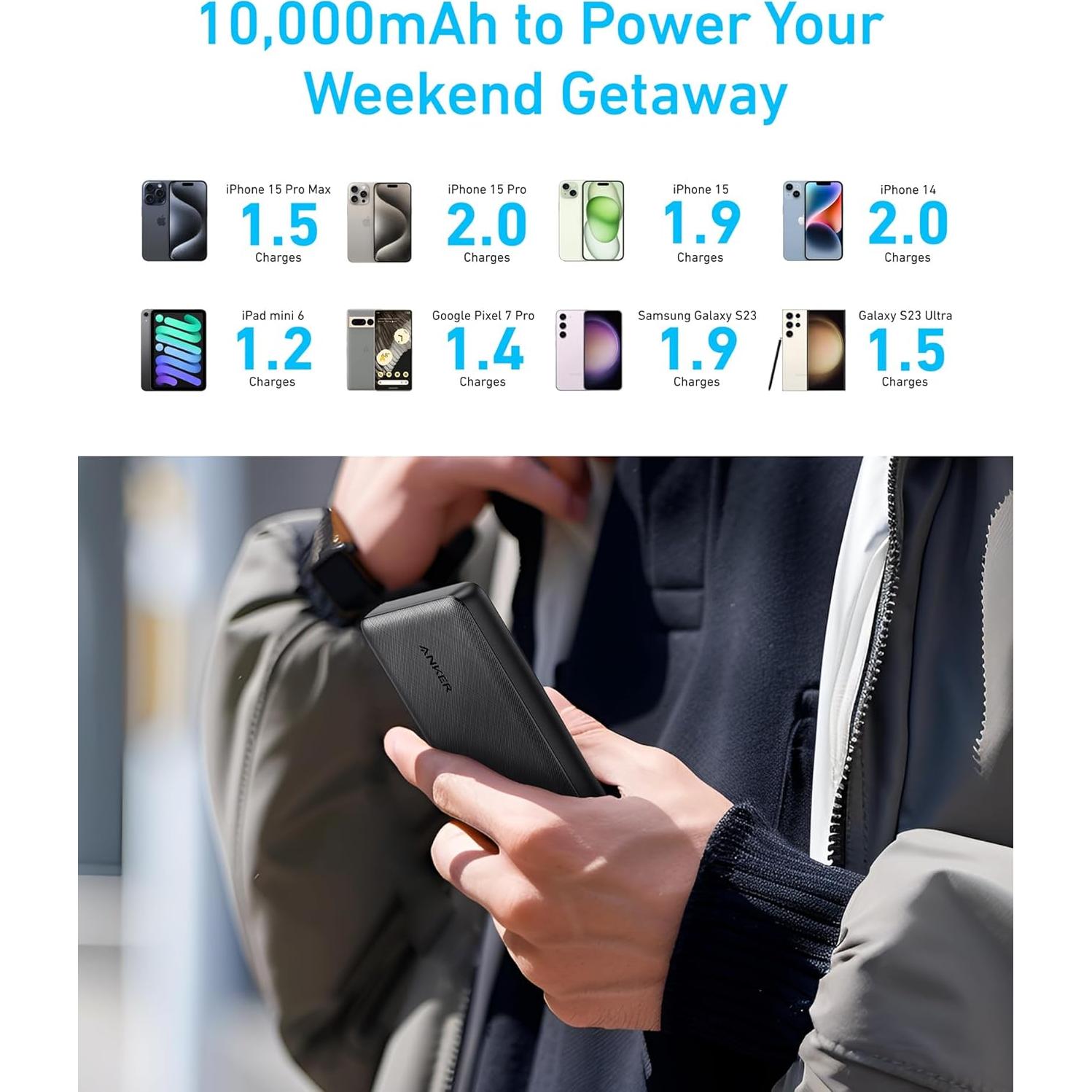 Batería Portátil Anker PowerCore 10000mAh USB-C Carga Rápida