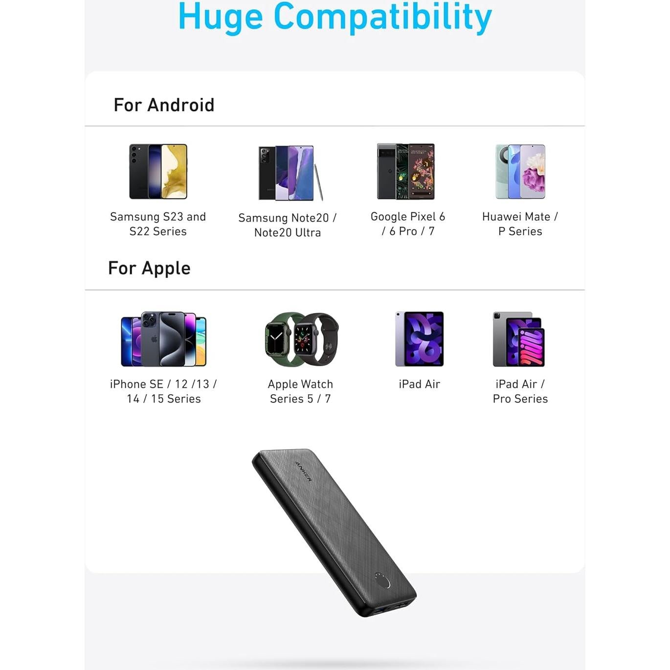 Batería Portátil Anker PowerCore 10000mAh USB-C Carga Rápida