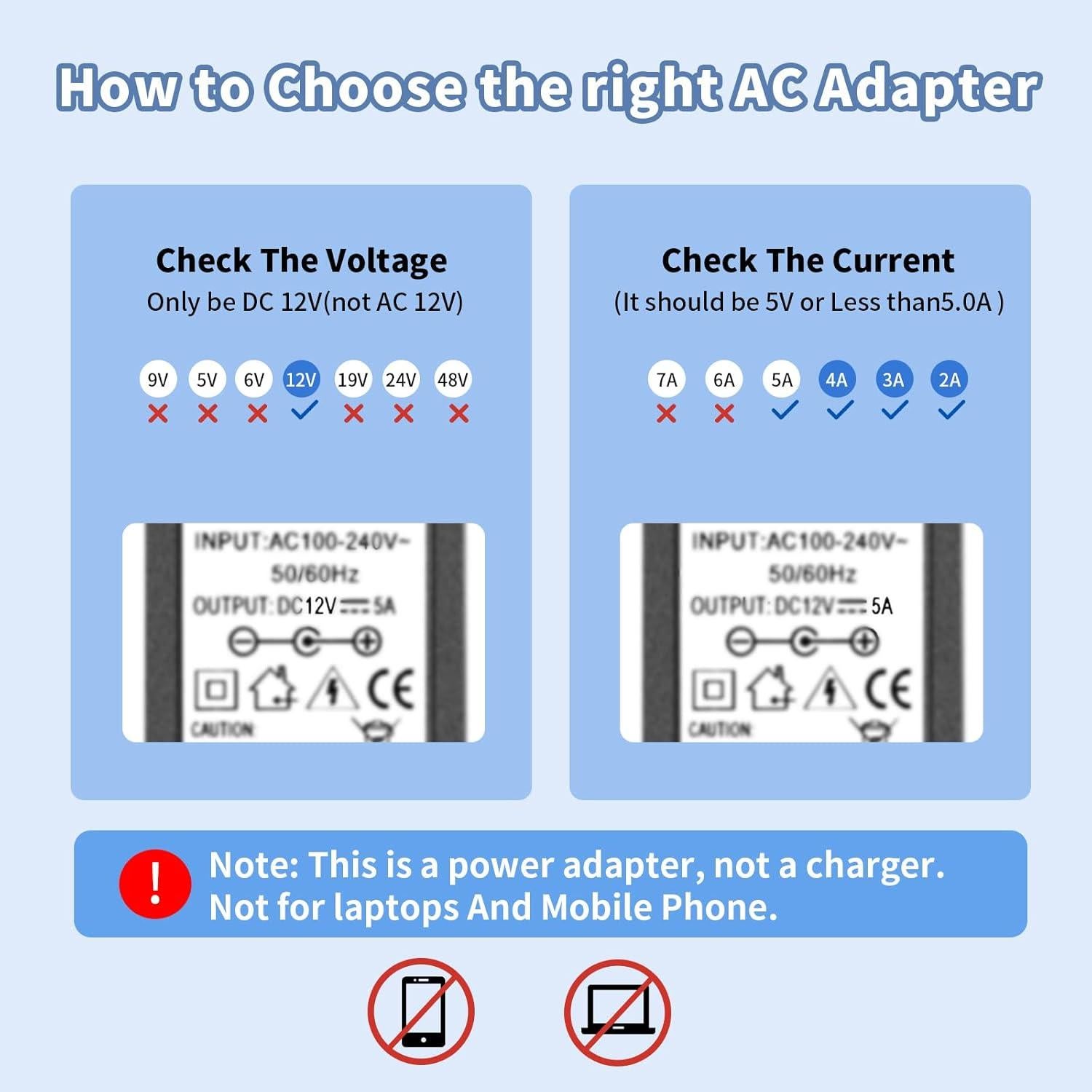 Fuente de Alimentación 12V 5A Waysse Adaptador AC DC 60W