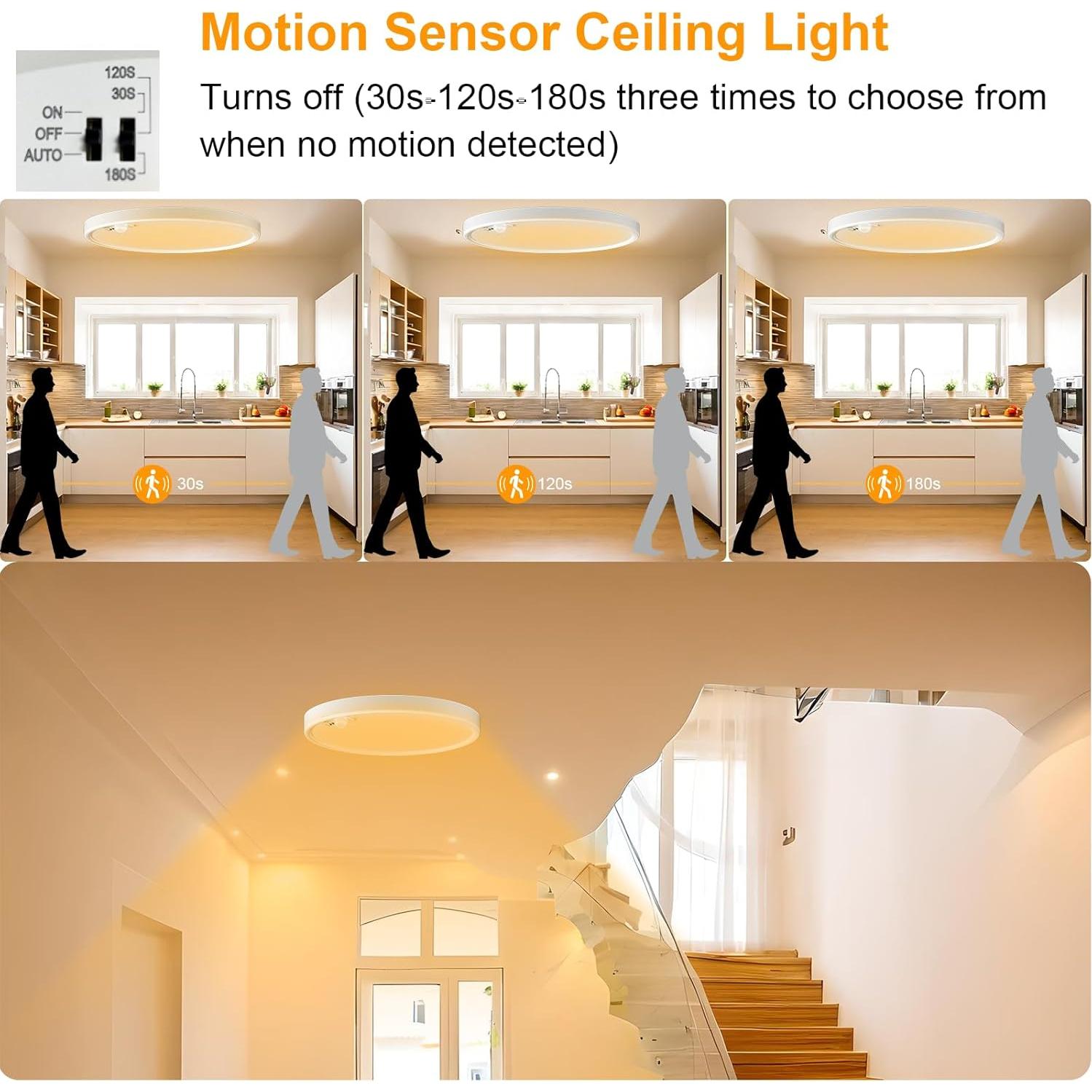 Luz de Techo LED Eleganted 18W con Sensor de Movimiento 2 Paquete
