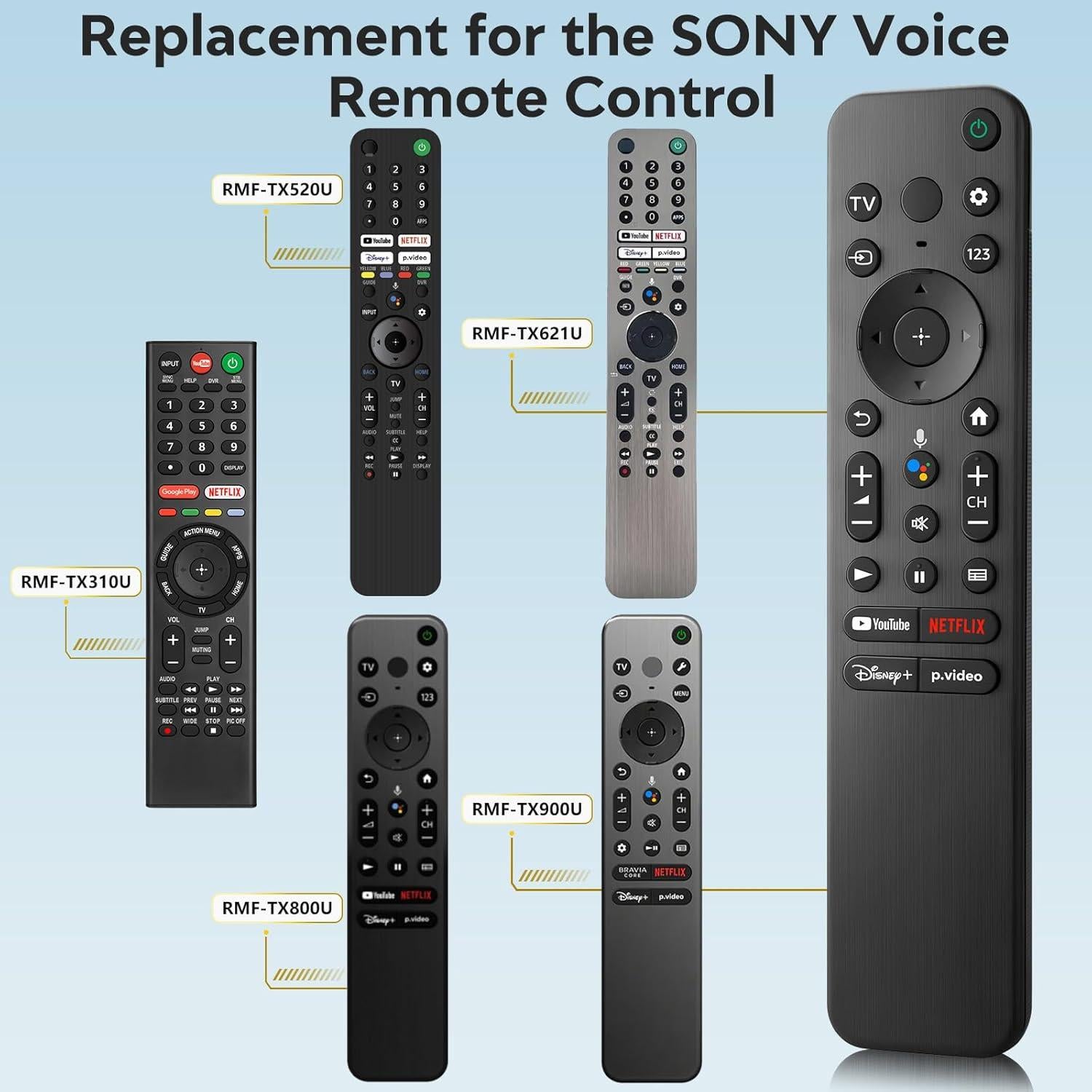 Control Remoto de Voz YOSUN para Sony Bravia Smart TV