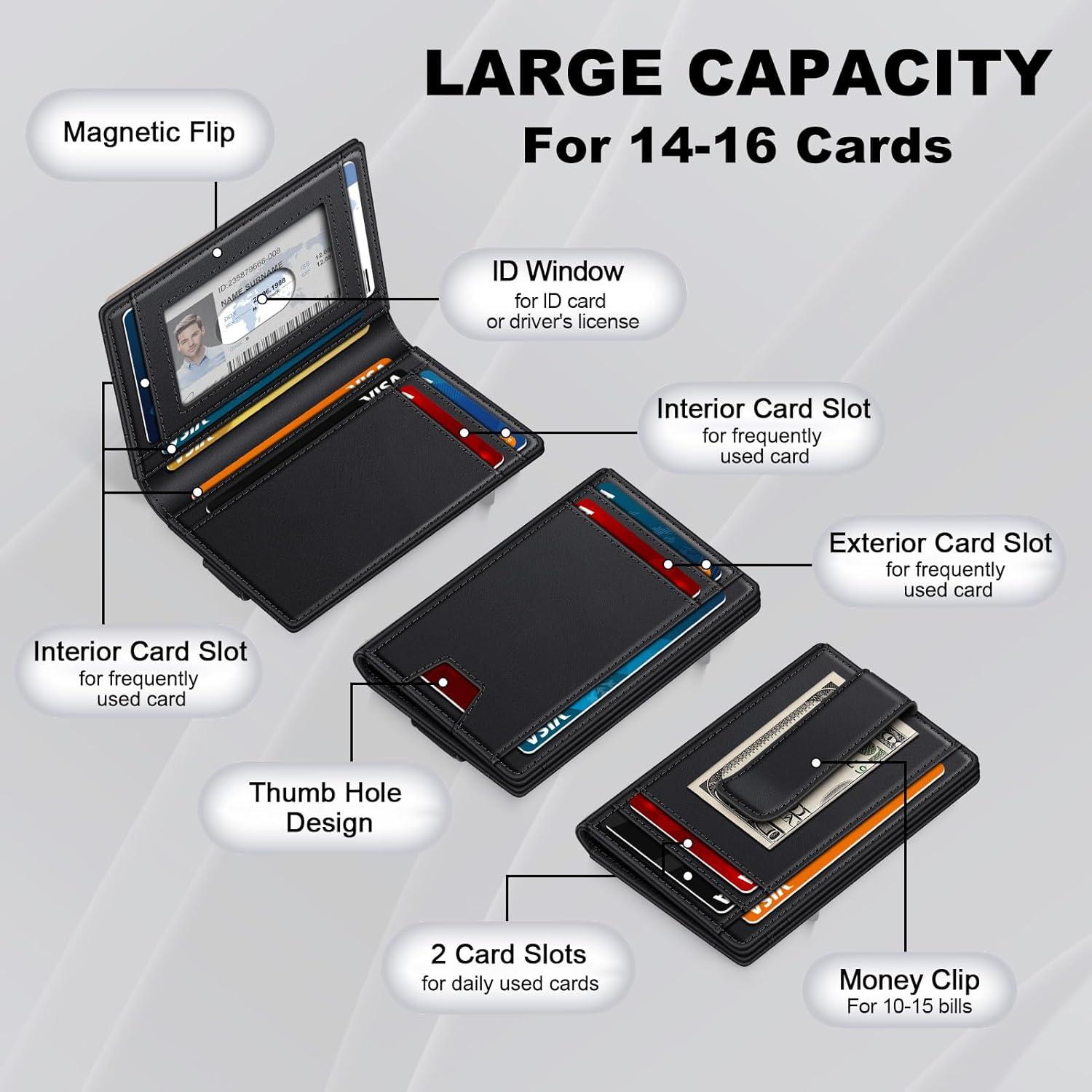 Billetera de Cuero Minimalista GTWUP Negra con Bloqueo RFID