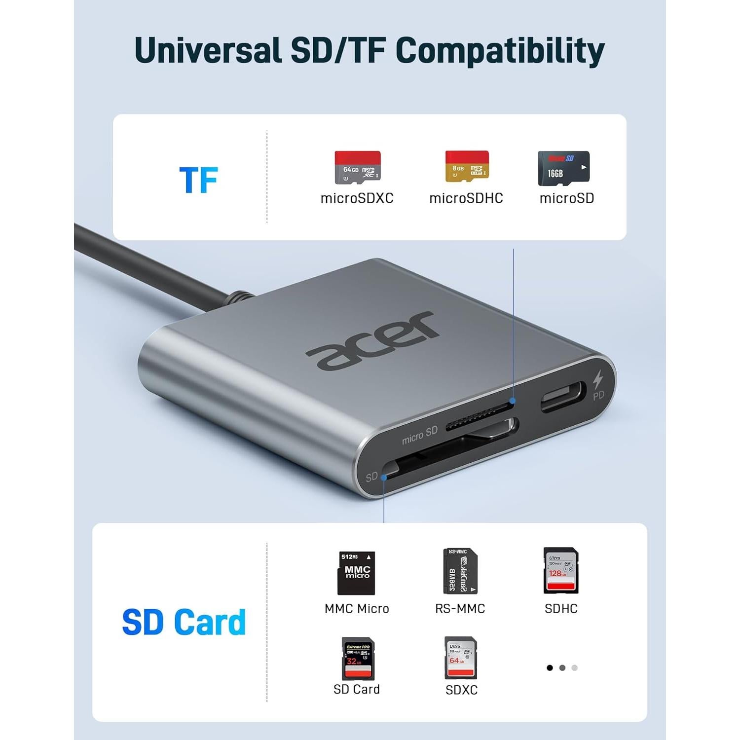 Lector de Tarjetas Acer ODK450 USB-C 4.0 Doble Ranura 100W