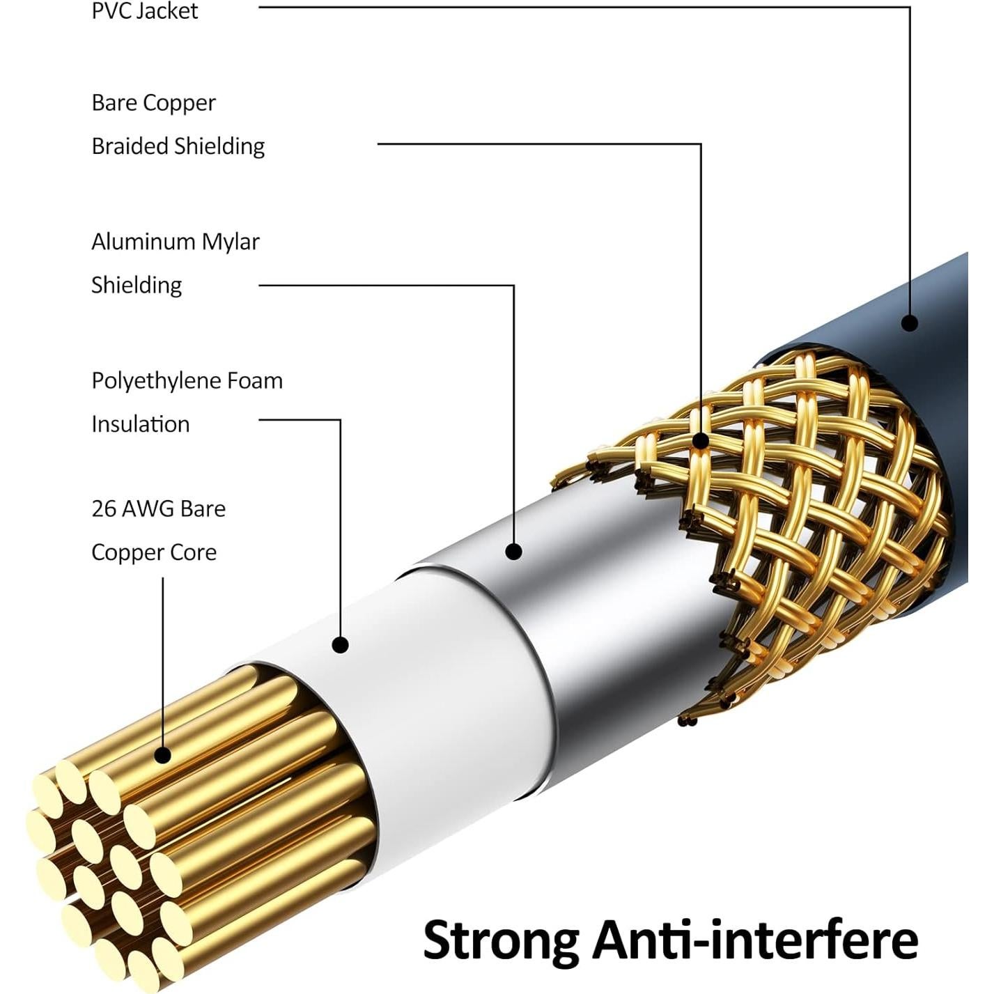 Divisor RCA 1 Femenino a 2 Masculinos DteeDck - Paquete de 2