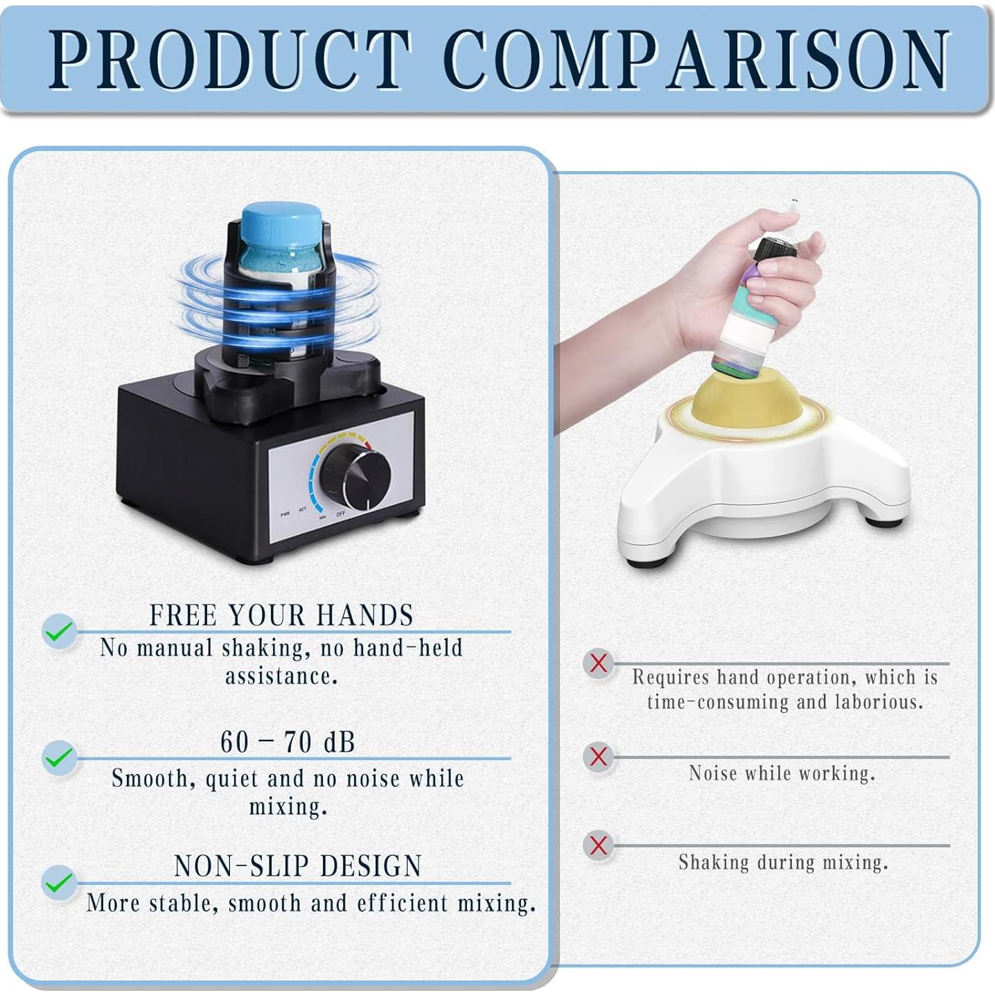 Mini Mezclador Vortex YTQHERQR, Sin Manos, 300-2400rpm, 10-100ml