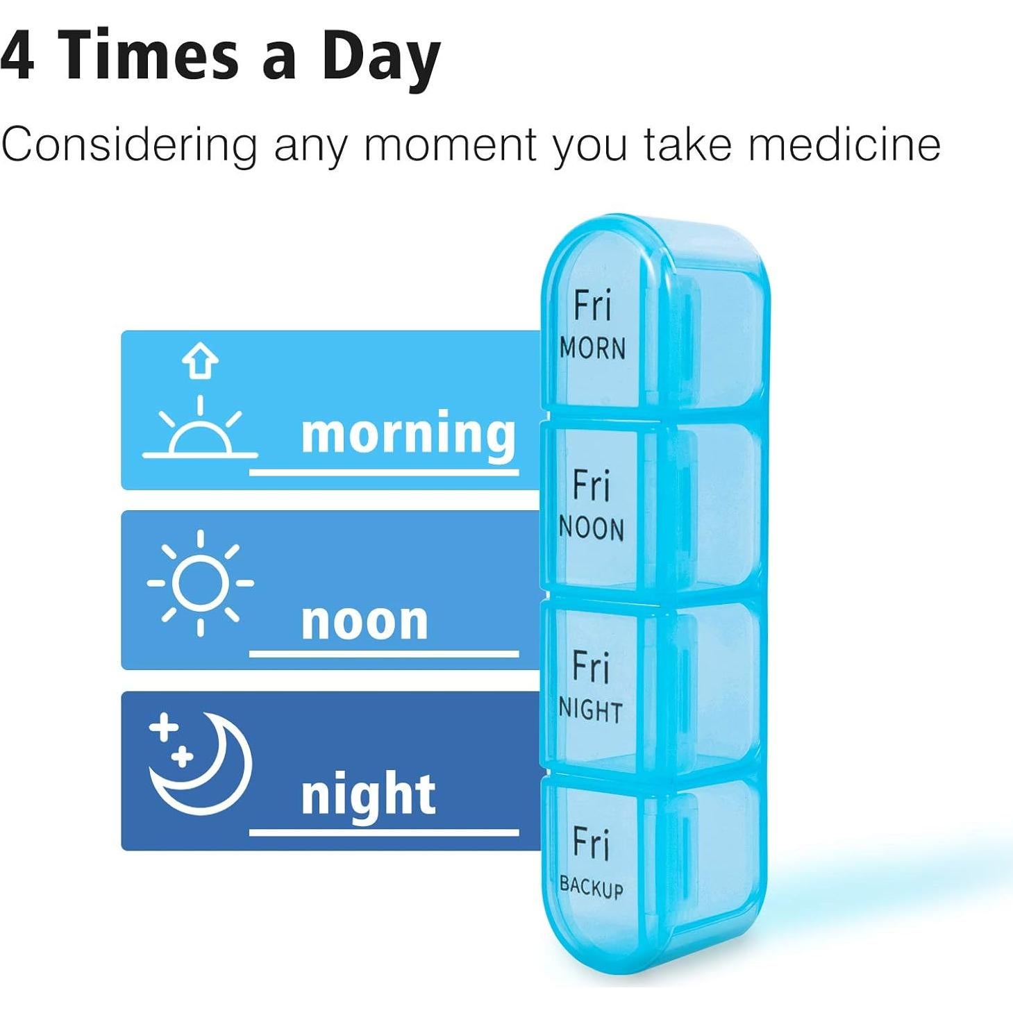 Organizador de Pastillas Semanal Daviky 4 Veces al Día - Grande