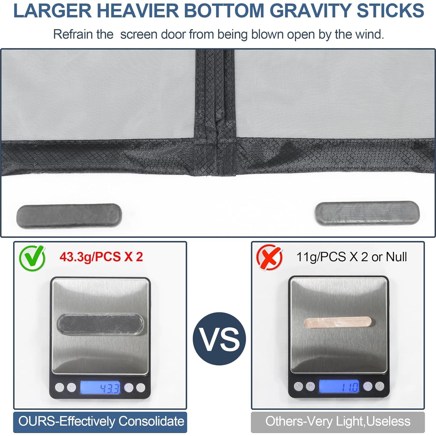 Puerta de Pantalla Magnética Okayavo 36x80 cm Malla Reforzada