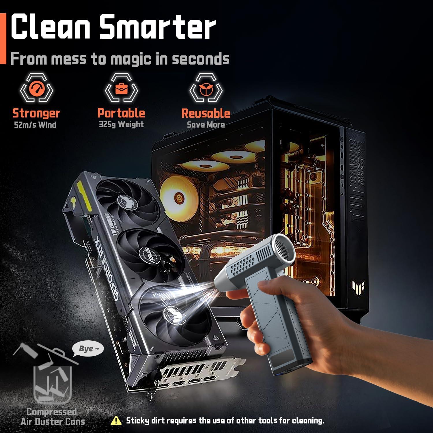 Soplador de Aire Eléctrico WNH 360000RPM 52m/s 4 Velocidades