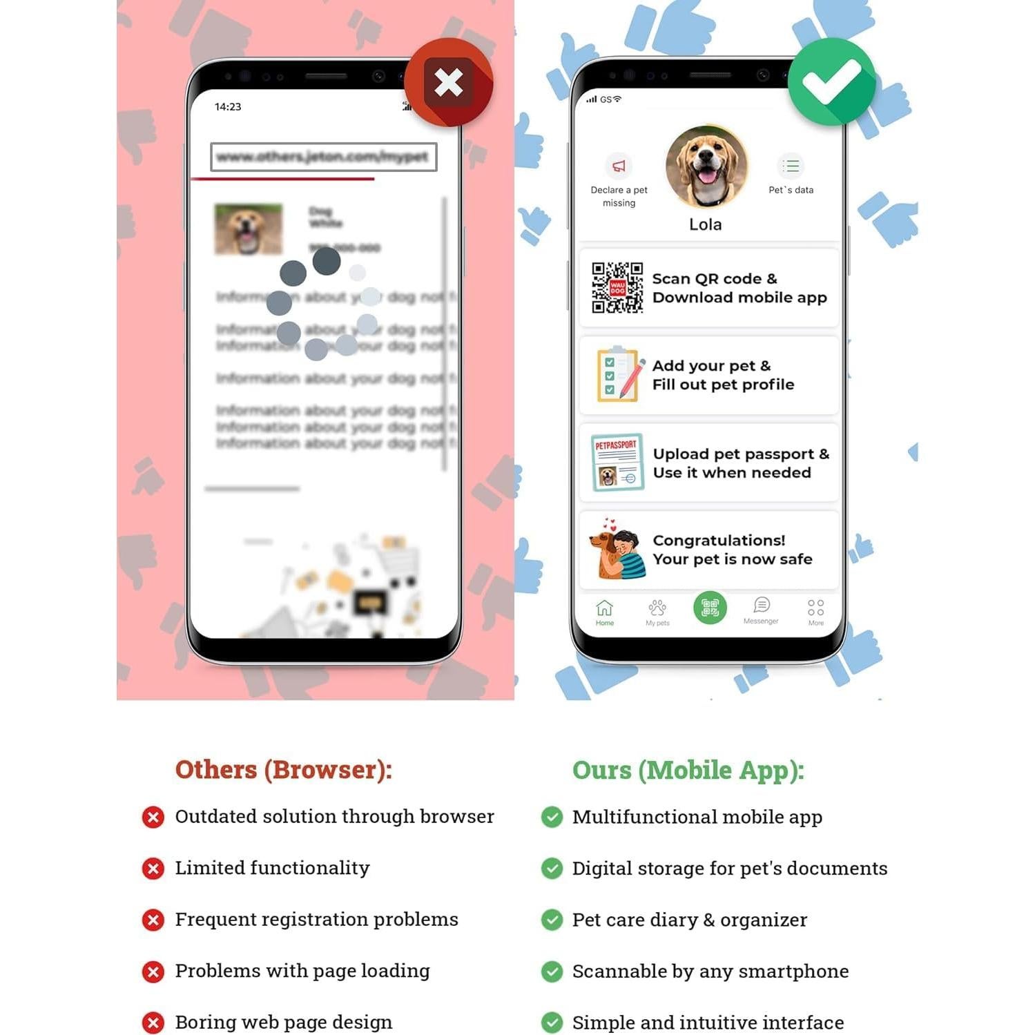 Etiqueta de Identificación QR para Perros WAUDOG Grande Nasa