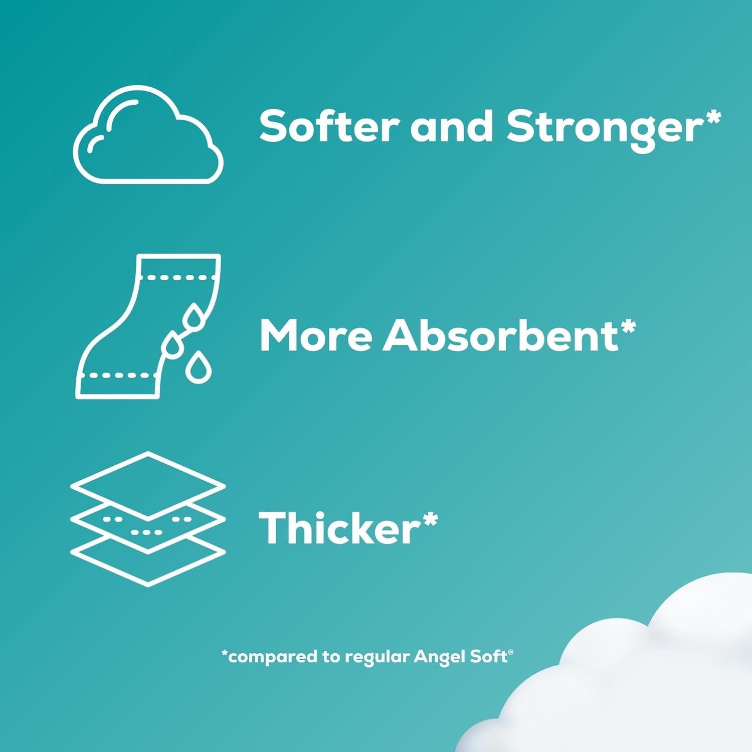 Papel Higiénico Ultra Angel Soft 6 Rollos Mega 320 Hojas 2 Capas