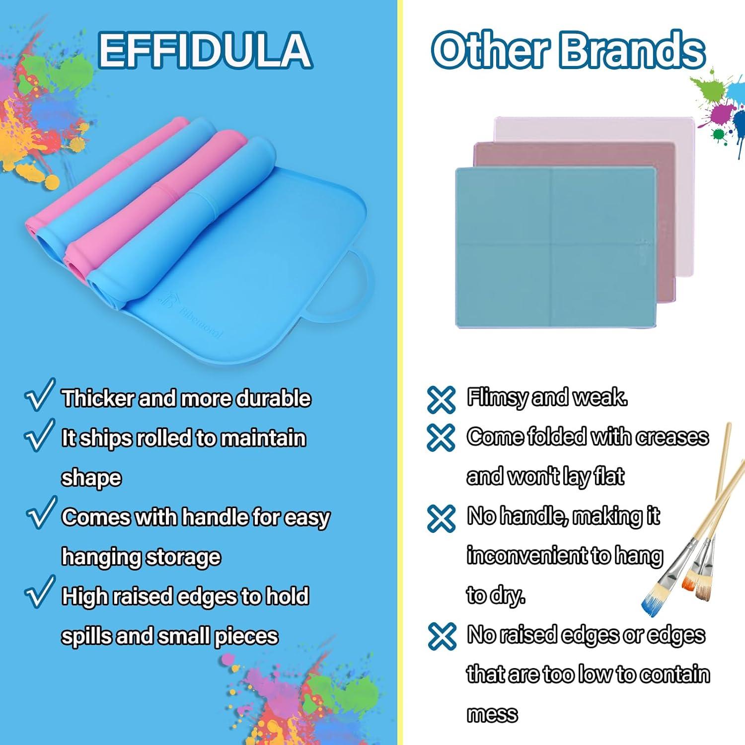 Estera de Pintura de Silicona Effidula 66x41cm Azul