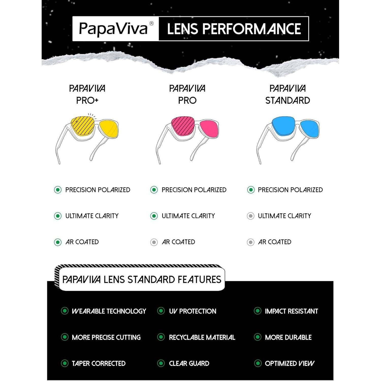 Lentes de Reemplazo PapaViva para Gafas Oakley Siphon OO9429 64mm