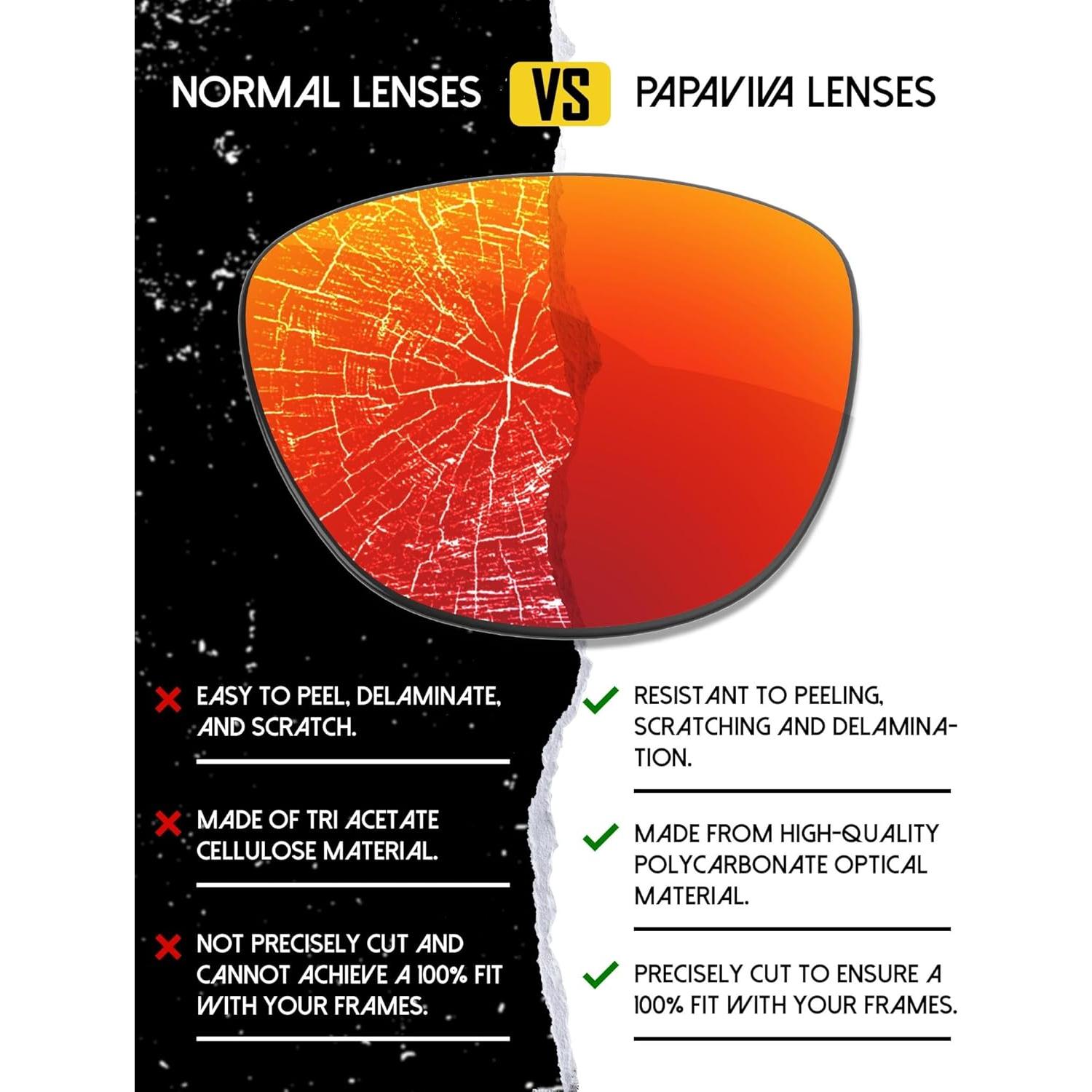 Lentes de Reemplazo PapaViva para Gafas Oakley Siphon OO9429 64mm