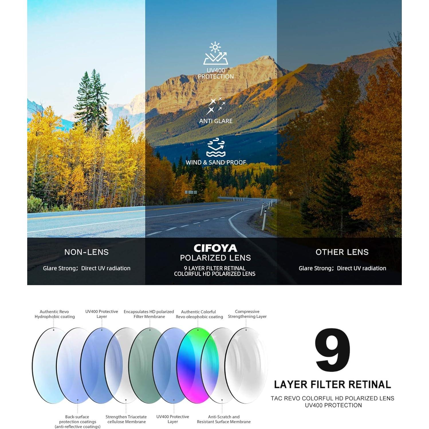 Gafas de sol deportivas polarizadas CIFOYA UV400 para hombre