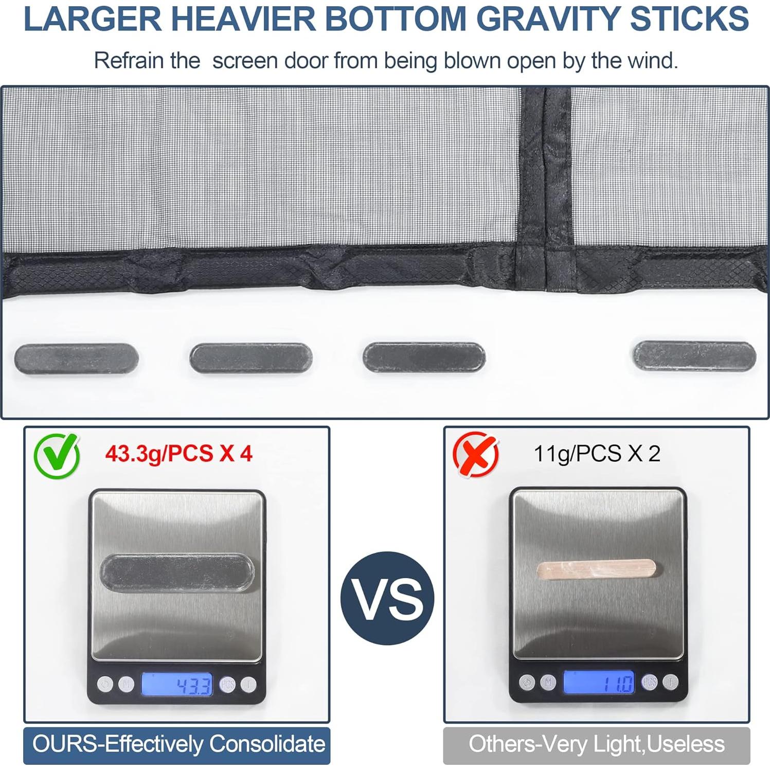 Puerta de Pantalla Magnética Okayavo 32x80 cm Reversible