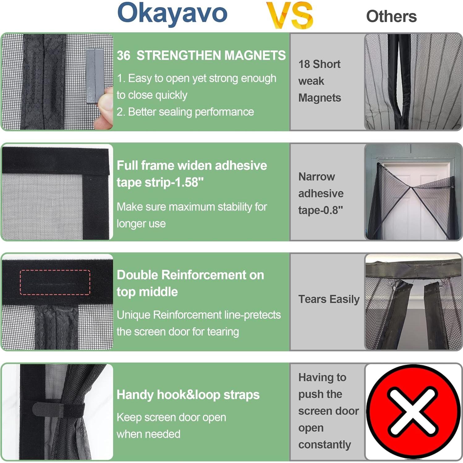 Puerta de Pantalla Magnética Okayavo 32x80 cm Reversible