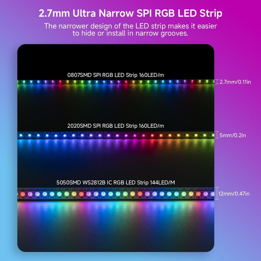 Cinta LED RGB 5m 160 LEDs/m WS2812B 2.7mm Ancho IP30