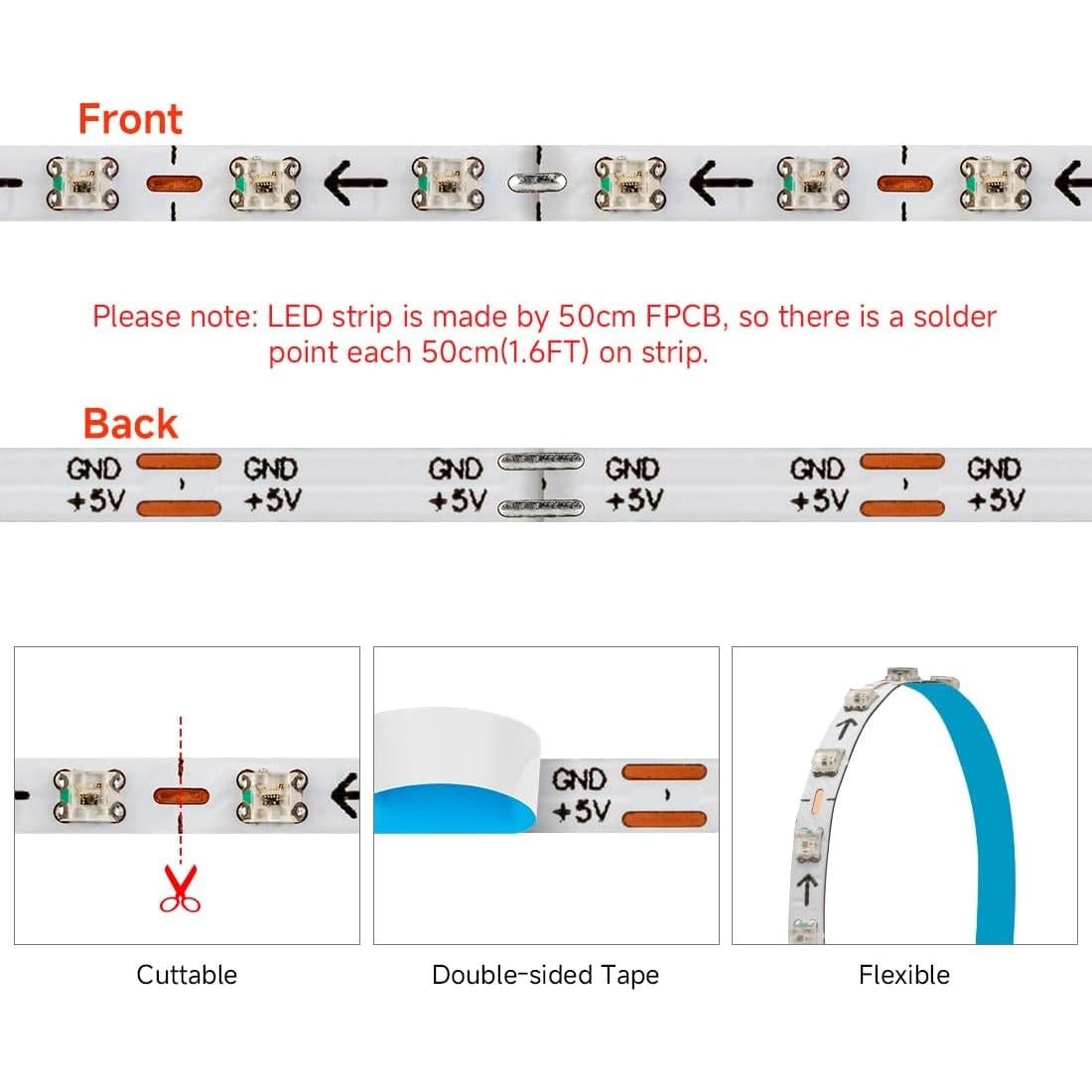 Cinta LED RGB 5m 160 LEDs/m WS2812B 2.7mm Ancho IP30