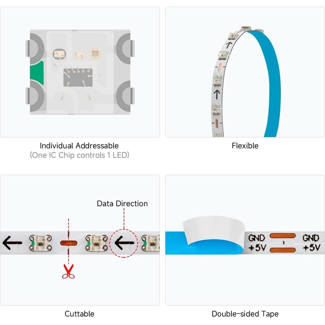 Cinta LED RGB 5m 160 LEDs/m WS2812B 2.7mm Ancho IP30