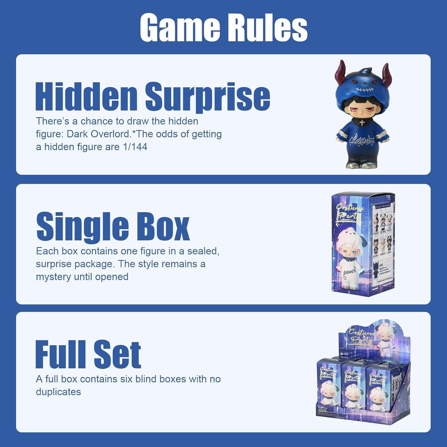 Caja Sorpresa Coleccionable MEETSHERRY Figuras 9.4cm