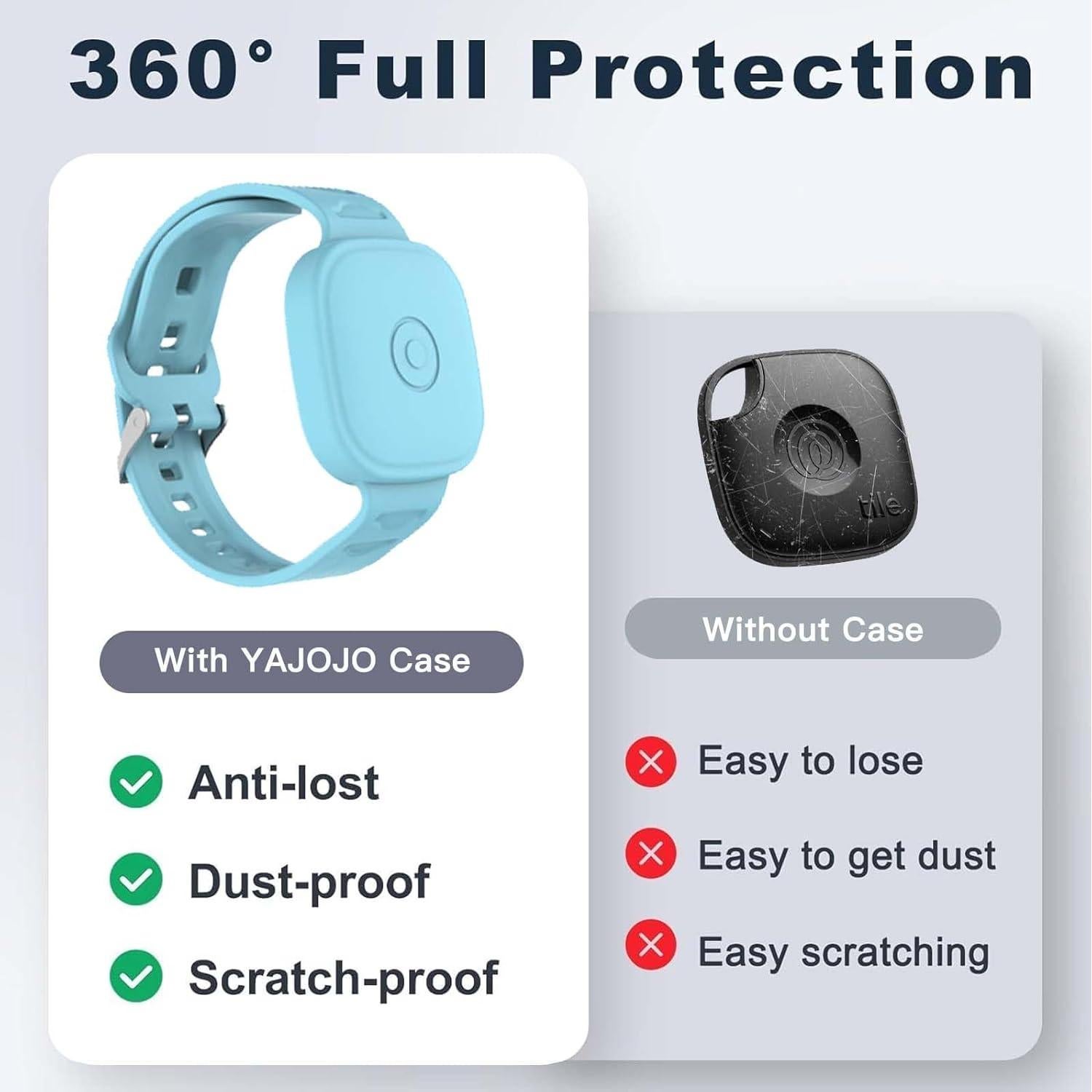 Funda a Prueba de Agua para Tile Mate 2024/2022 - Azul Brillante