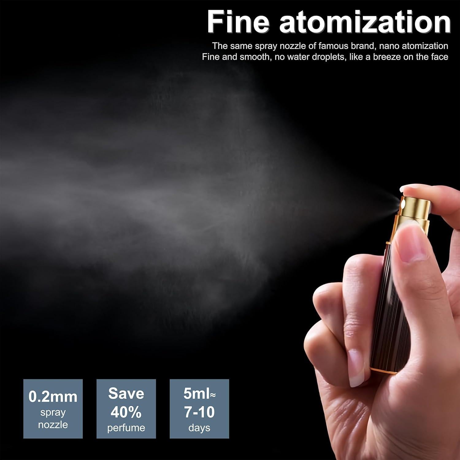 Botella de Perfume Recargable Fiwecos 5ml Negra Viaje