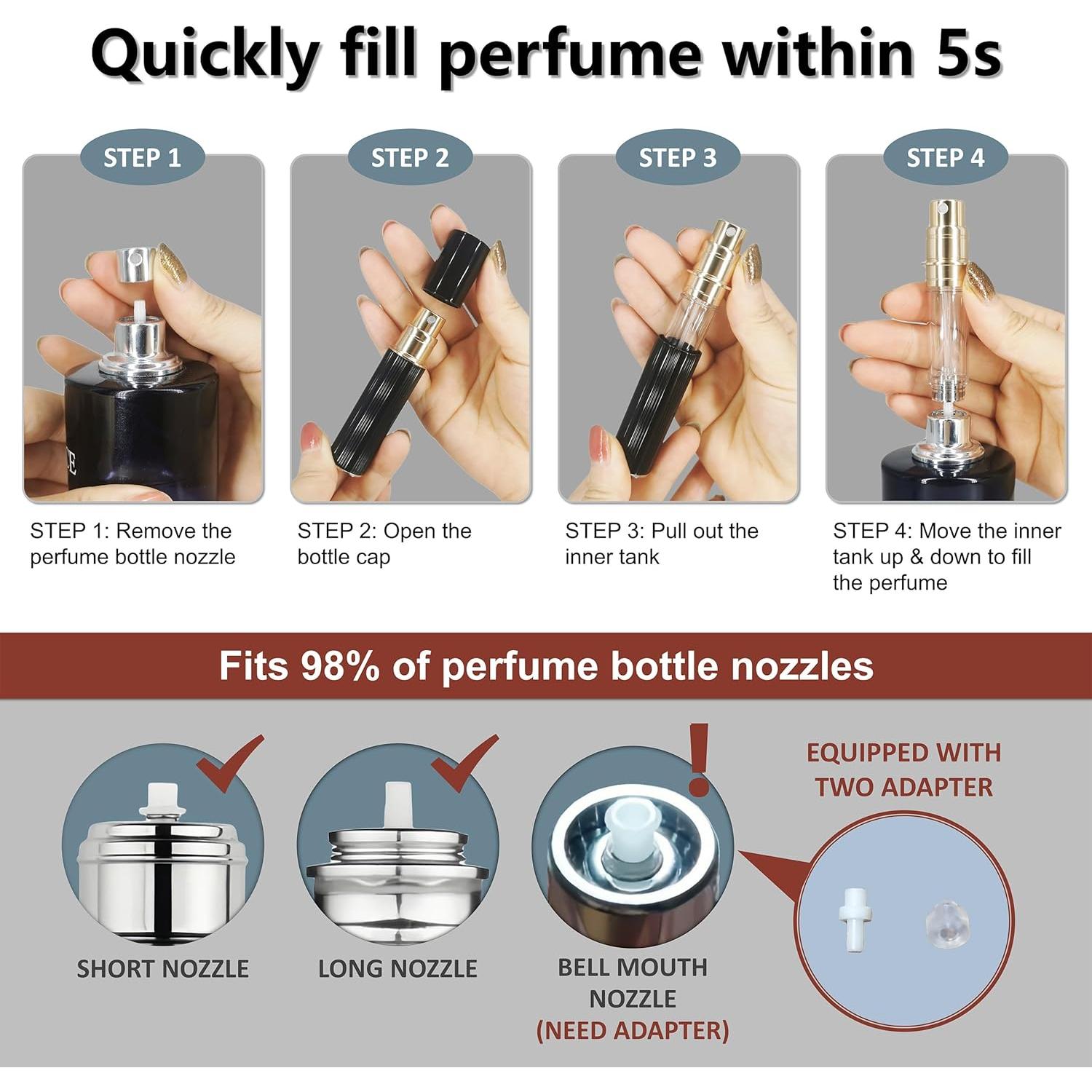 Botella de Perfume Recargable Fiwecos 5ml Negra Viaje
