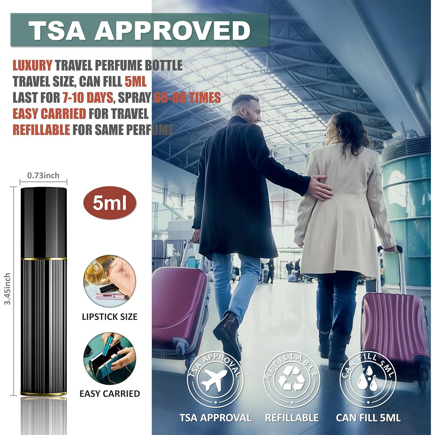 Botella de Perfume Recargable Fiwecos 5ml Negra Viaje