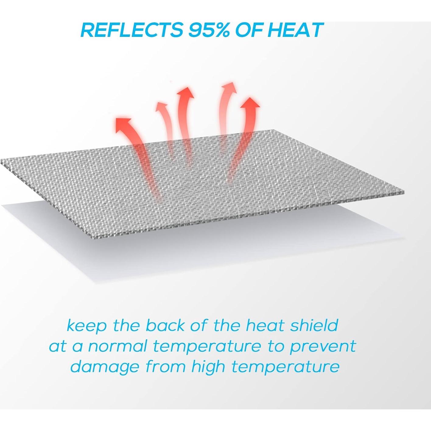 Escudo Térmico de Aluminio FLASLD para Barandilla 20x76 cm