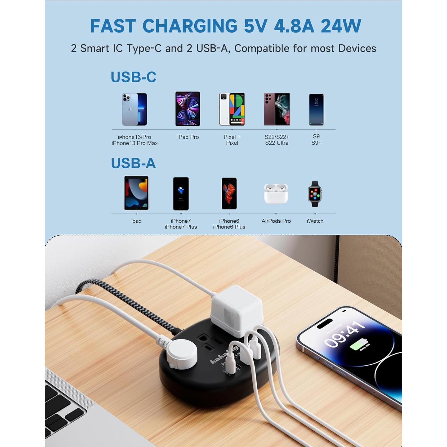 Cable de Extensión KAKAHIGH 5FT Negro con 3 Tomacorrientes y 4 USB